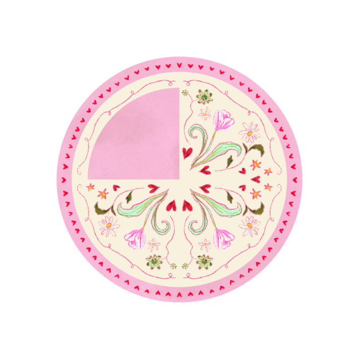 Held Close: Message wheel